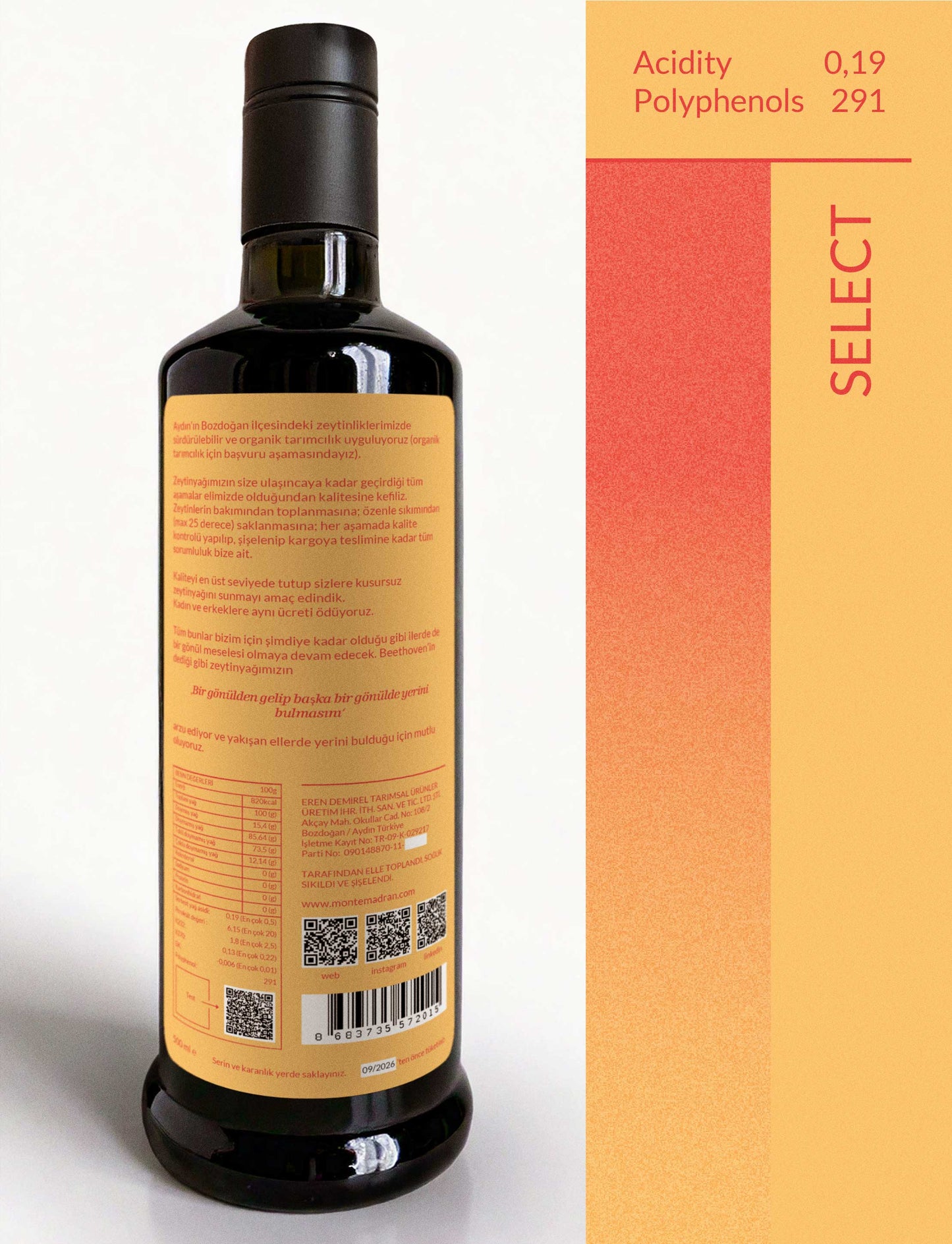 2024 yeni ürün! SELECT - acı ve yakıcı 0,19 ASİT 291 FENOL - 500ml